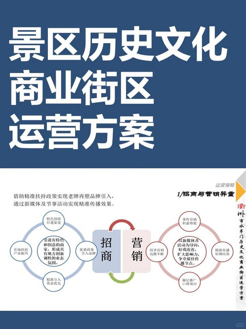 景区历史文化商业街区运营方案